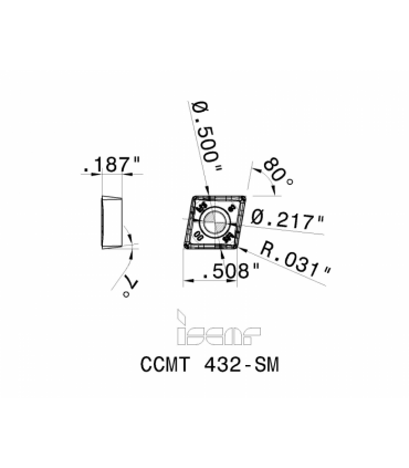 CCMT 120408-SM IC8150