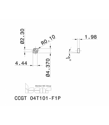 CCGT 04T101-F1P IC908