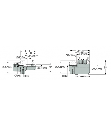 C6 EM32X95 E