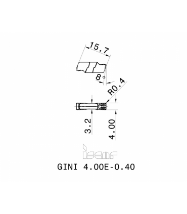 GINI 4.00E-0.40 IC808