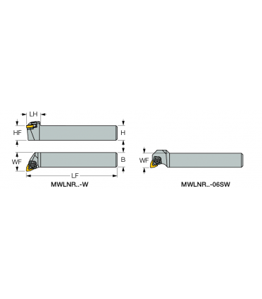 MWLNL 2020K-06W