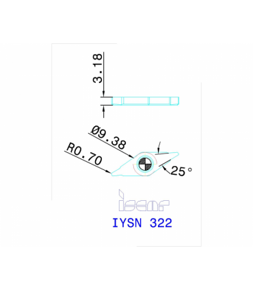 IYSN 322