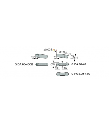 GIDA 80-40YZ IC20