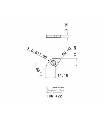 TDN 422