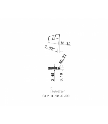 GIP 3.18-0.20 IC20