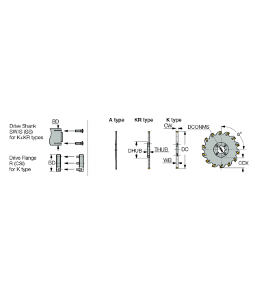 SGSF 80-3-22K