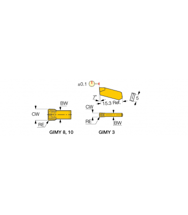 GIMY 304 IC806