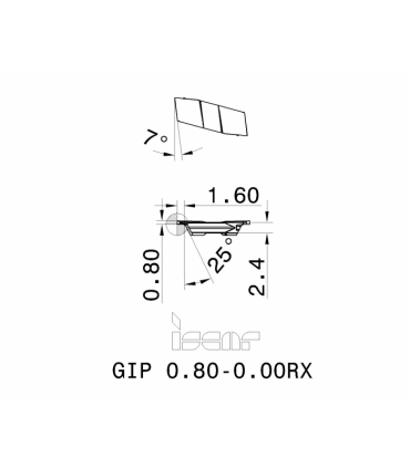 GIP 0.80-0.00RX IC830