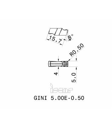 GINI 5.00E-0.50 IC808