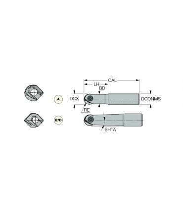 HCM D12-A-L120-C12