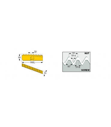 MTH 32 E 1.5 ISO   IC908