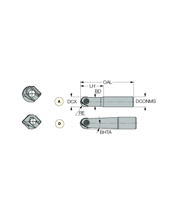 HCM D25-D-L250-C32