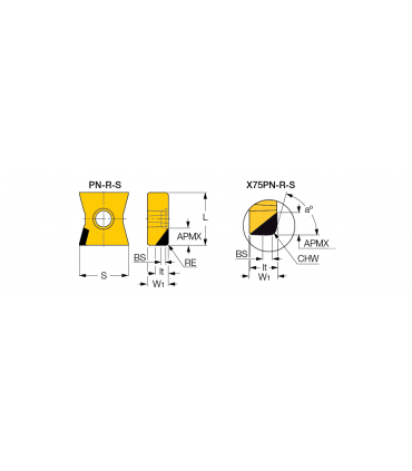LNAW 1506PN-R-S IB85