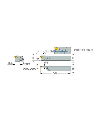 SGTFL 2525-3