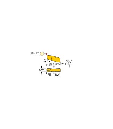 GIP 4.00E-0.80 IC428