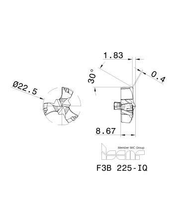 F3B 225-IQ IC908