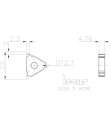 22IR 5 ACME        IC908