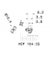 HCP 104-IQ IC908