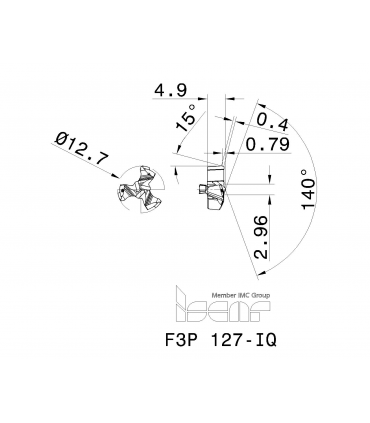 F3P 127-IQ IC908