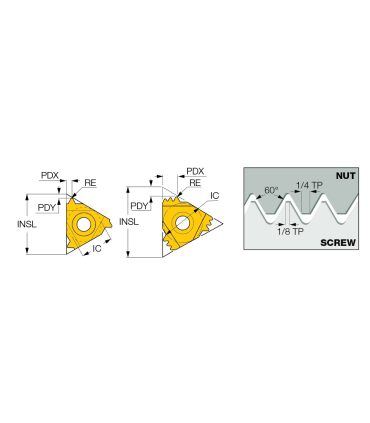 16ER 14 UN 2M      IC908