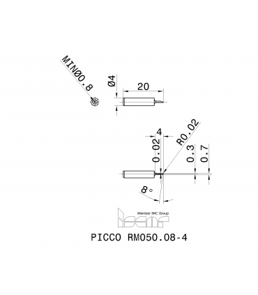PICCO RM050.08-4 IC909