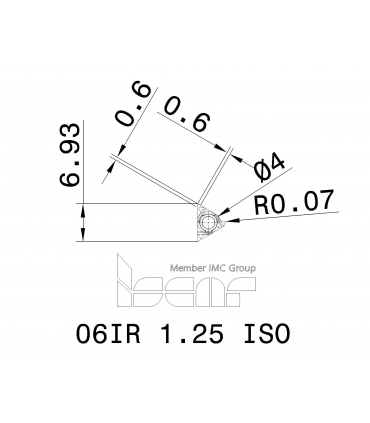 06IR 1.25 ISO      IC228