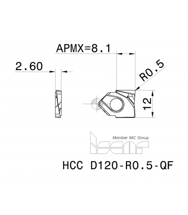 HCC D120-R0.5-QF IC908