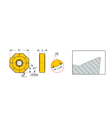 ONHU 080600-N-PL IC910