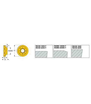 RCCW 1605 IC908