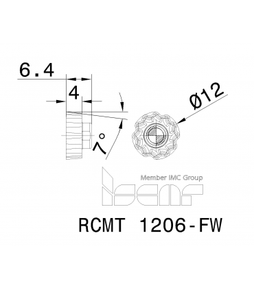 RCMT 1206-FW IC928