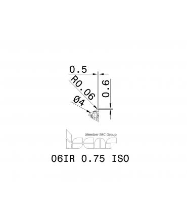 06IR 0.75 ISO IC908