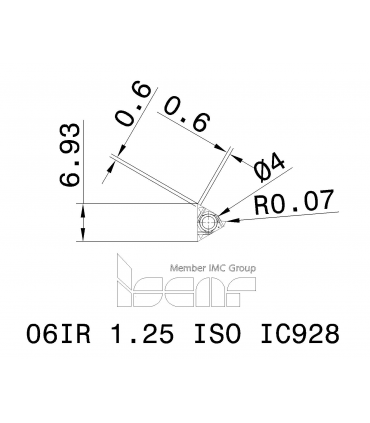 06IR 1.25 ISO IC928
