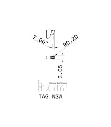 TAG N3W IC908