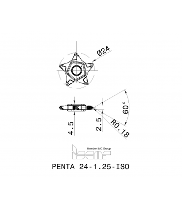 PENTA 24-1.25-ISO  IC908