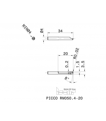 PICCO RM050.4-20 IC908