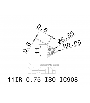11IR 0.75 ISO      IC908
