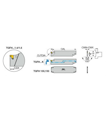TGFH 150-12