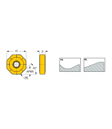 ONHU 080608-TN IC910