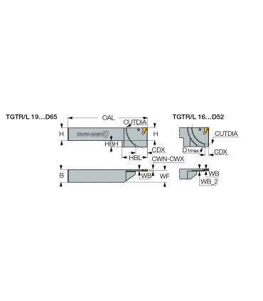 TGTL 1616-2-D52-IQ