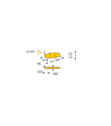GIPI 1.70-0.00 IC830