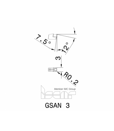 GSAN 3 IC908