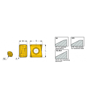 HTP LNHT 0604 ER IC830