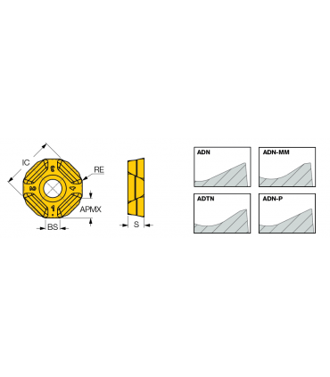 IQ845 SYHU 0704ADN-MM IC808