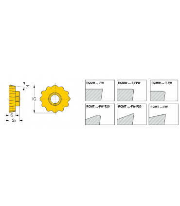 RCMT 1607-FW-T20 IC908