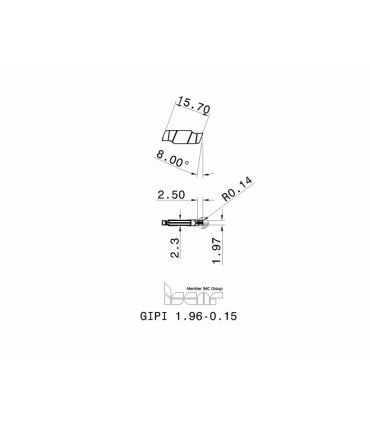 GIPI 1.96-0.15 IC808