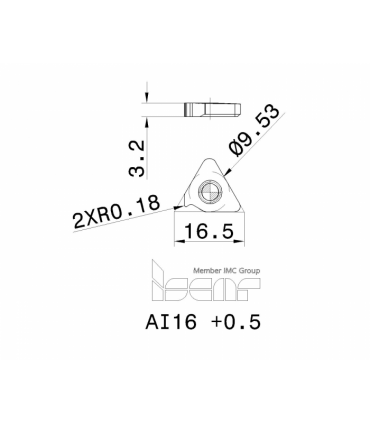 AI16 +0.5