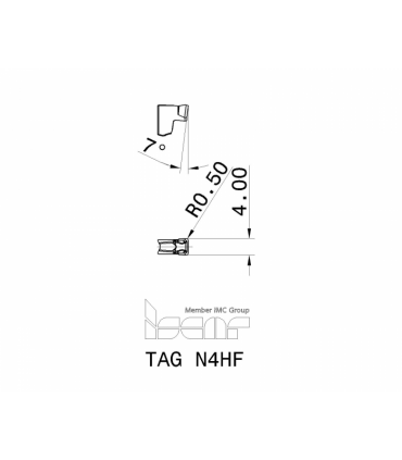 TAG N4HF IC830