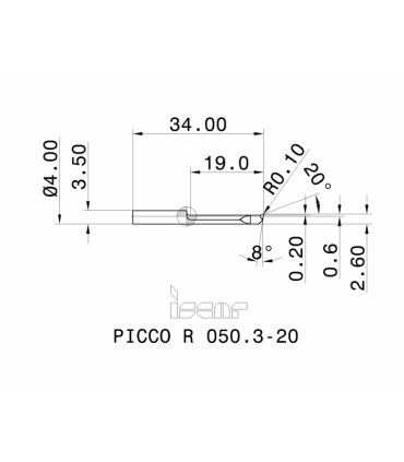 PICCO R 050.3-20 IC908
