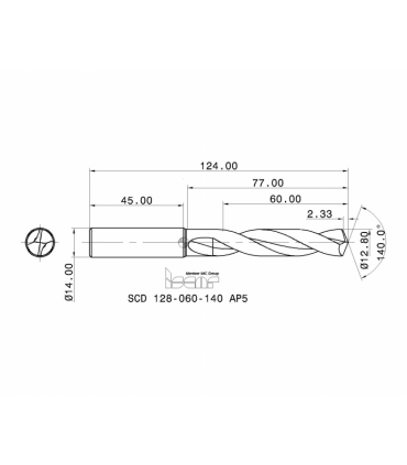 SCD 128-060-140 AP5 IC908