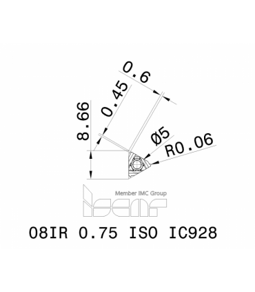 08IR 0.75 ISO IC928